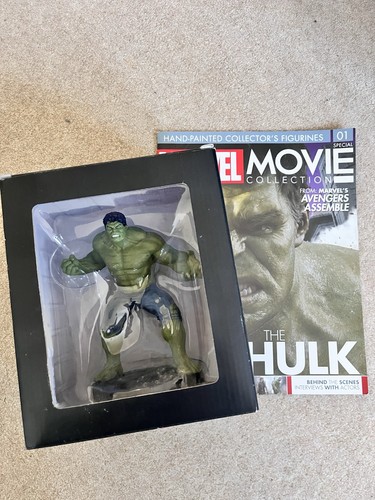 The incredible hulk hand - hulk,