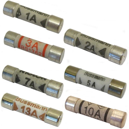 Shrink wrapping machine fuses - shrink,