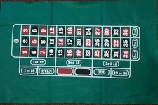 Table Top Felt Cloth Cover Mat