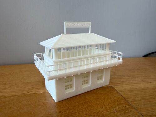 Gauge signal box - /,