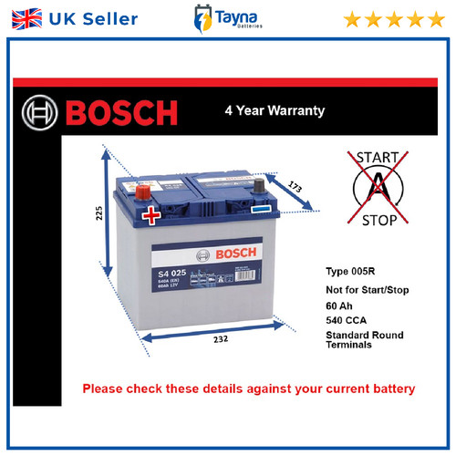 Battery fits sunbeam alpine - fits,