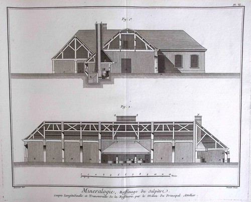 1765 mineralogy refining - 1765,