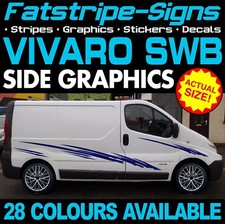to fit VAUXHALL VIVARO SWB