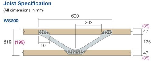 Ws200 easijoist joist beam - ws200,