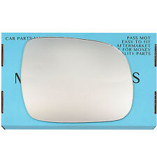 Right side Flat Wing door