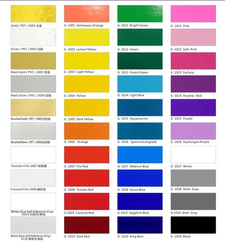 Mtr roll self adhesive sign - mtr,