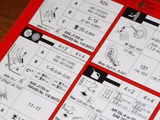 Toyota MR2 Type AW11 1985 /