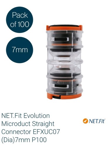 Net fit evolution - net.fit,