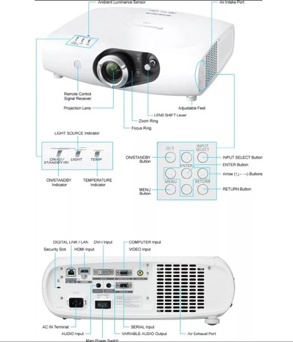 Panasonic rw330 led - panasonic, pt-rw330