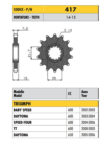 417 pass sprocket - -,