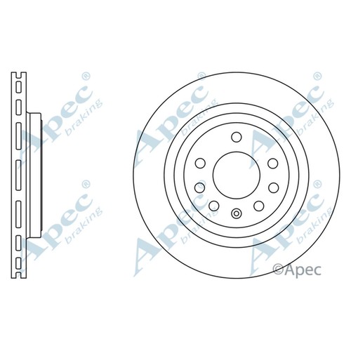 Brake discs vented for saab - brake,
