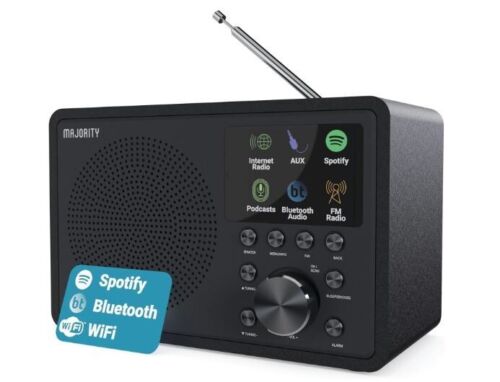 Majority touro internet radio - majority,