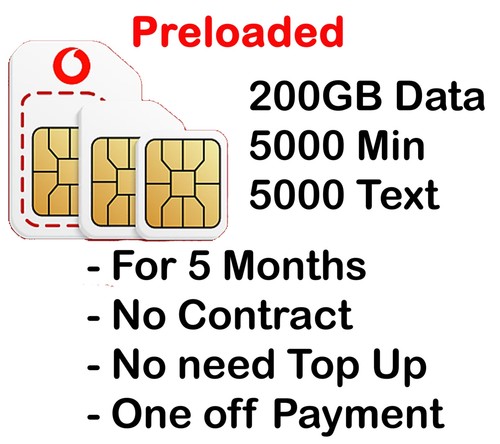 Preloaded sim card vodafone - preloaded, card,