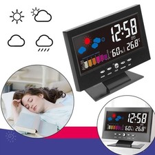 Humidity Weather Station