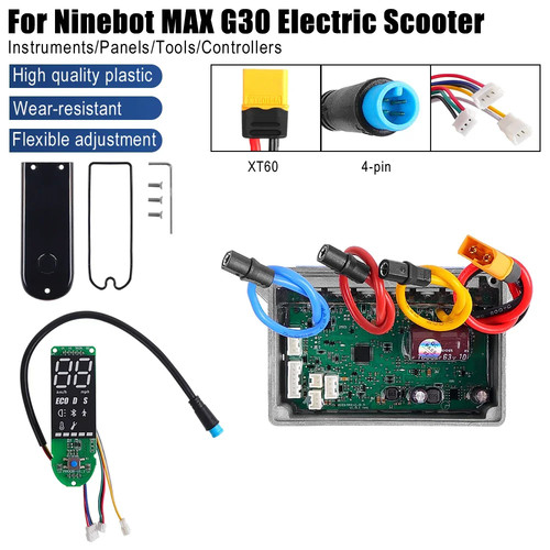 Controller dashboard display - +dashboard,