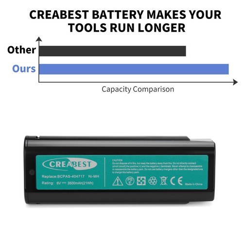0ah battery for - 4.0ah,