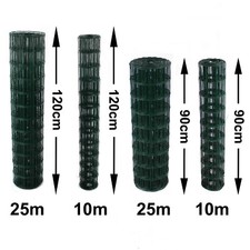 PVC Coated Wire Fencing Mesh