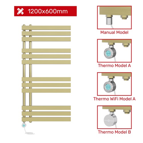 Prefilled electric shape - d,