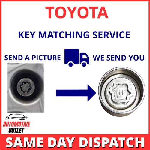 Matching service security - matching,