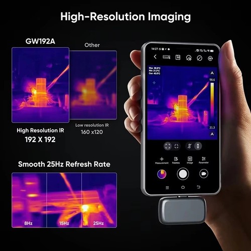 Res gw192a thermal imaging - hi-res,