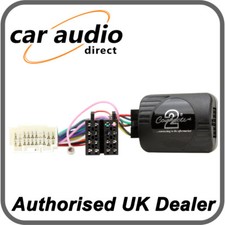 Connects 2 CTSSZ002.2 Stalk