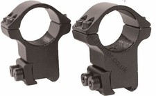 Richter Optik 2 Piece Dovetail