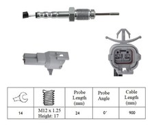 Post DPF Exhaust Gas