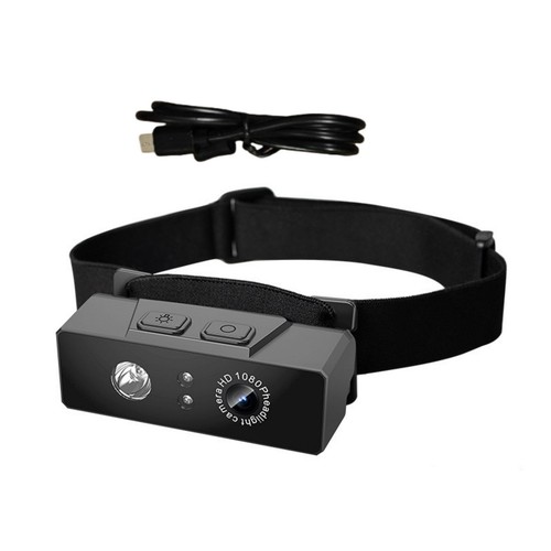 Head mounted action - 2, in