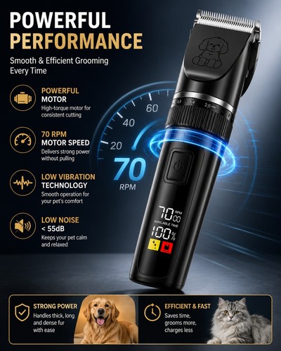 Rigwig professional dog - professional,