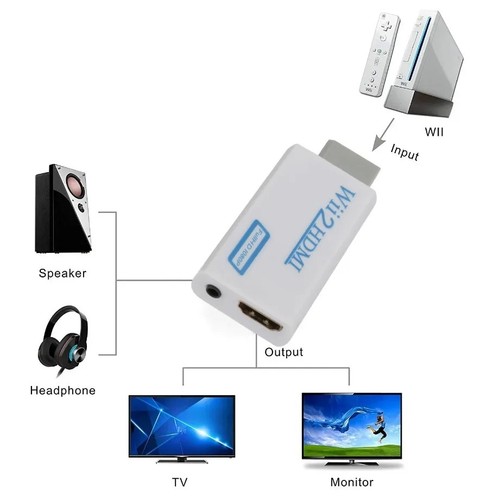 Wii hdmi adapter - to,