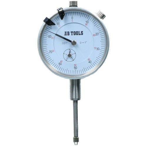 Imperial dial test - imperial,