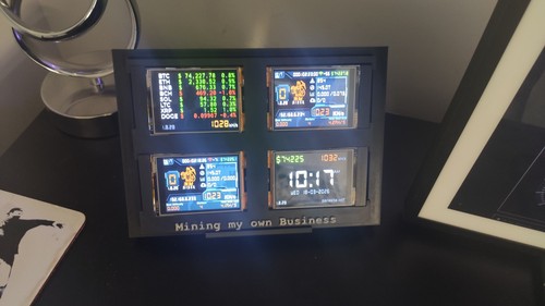 Nerd miner crypto mining - nm,