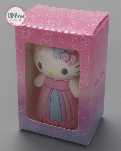 Trading figure 2024 model