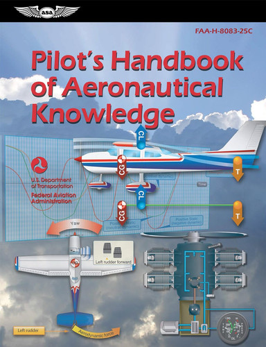 Pilot handbook of - pilot's,
