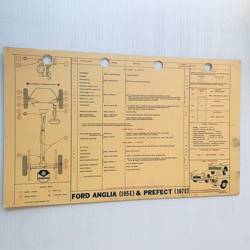 Shell lubrication service card - service,