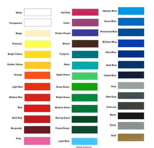 Gloss sign vinyl roll - gloss,