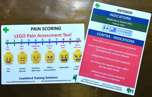 Pain scoring entonox - pain, /