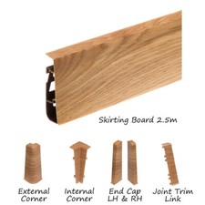 Plastic Skirting Board Wire