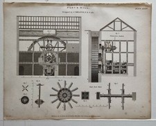 1813 PRINT MECHANICS FLOUR MILL J. SMEATON CAST IRON AXIS ELEVATION PLAN