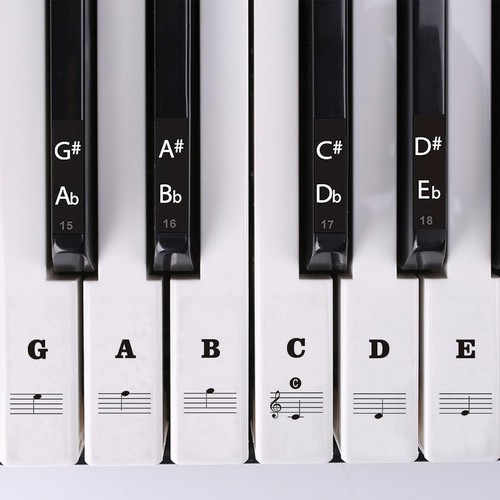 Piano keyboard stickers - piano,