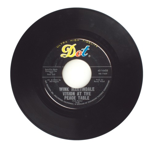 Wink martindale vision at - martindale,