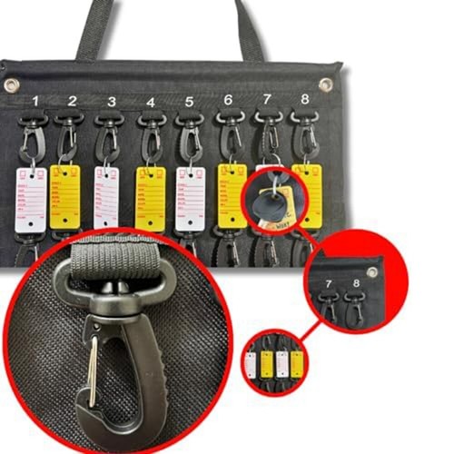 Multifunctional roll key