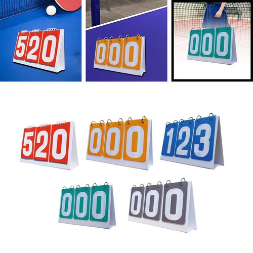 Scoreboard flip number score - number,