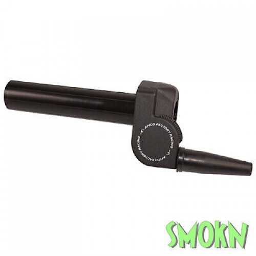 Slow action trials throttle - trials,