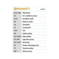 CONTINENTAL CTAM CT794 TIMING