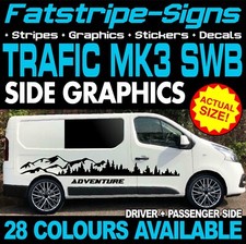 to fit RENAULT TRAFIC MK3 SWB