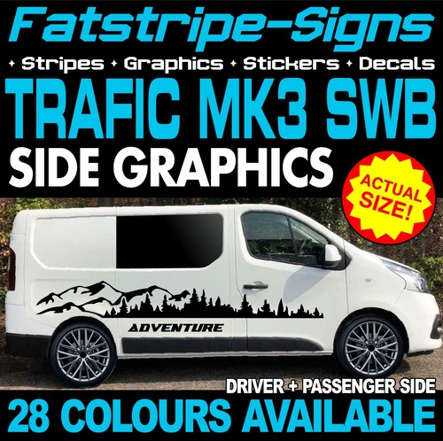 Fit renault trafic mk3 - trafic,