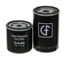 Filter Service Kit for