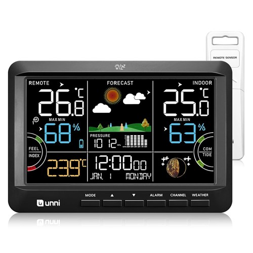 Weather station indoor - indoor, outdoor