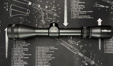 Burris Timberline 4.5-14x32 AO
